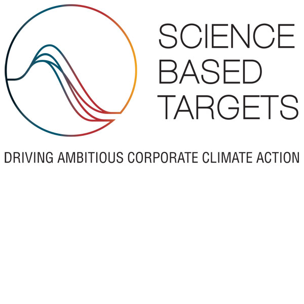 Science Based Targets Intitiative